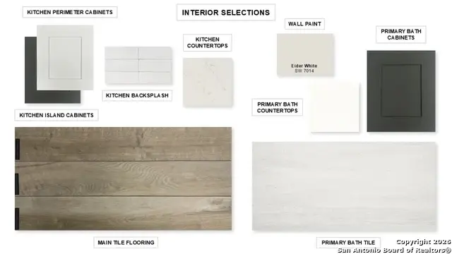 14517 Chaparral Run, San Antonio, TX 78254 - #3