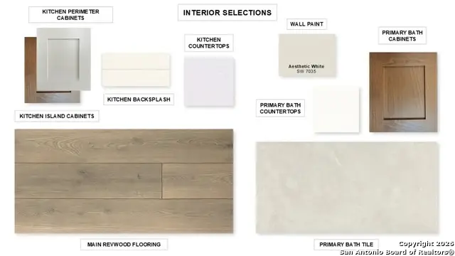 114 Kramm Trail, Cibolo, TX 78108 - #2