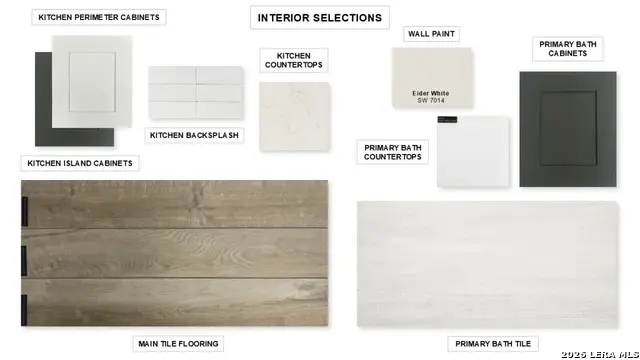 427 Alexander Avenue, New Braunfels, TX 78130 - #2