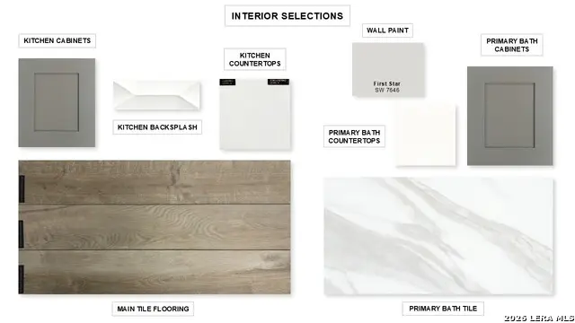 12916 Milmar Dr, San Antonio, TX 78245 - Image #2