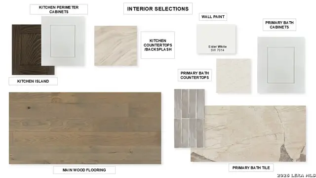 897 Siddoway Lane, Bulverde, TX 78163 - #2