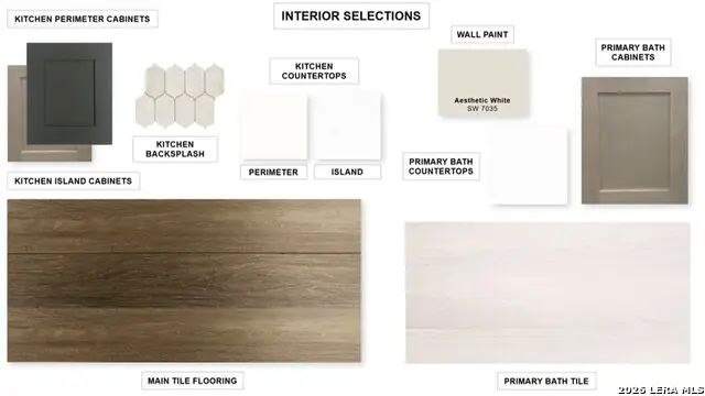 121 La Jara, Boerne, TX 78006 - #2