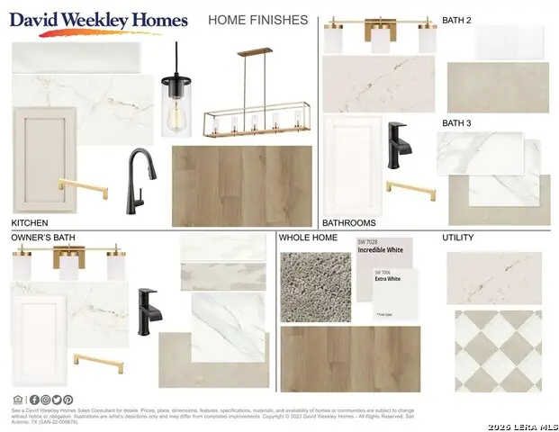 27409 Lovat Way, Boerne, TX 78006 - #2