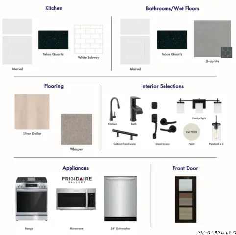 127 Permila, New Braunfels, TX 78130 - #3