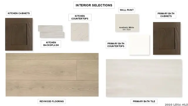 10016 Forelock Creek, San Antonio, TX 78254 - #2