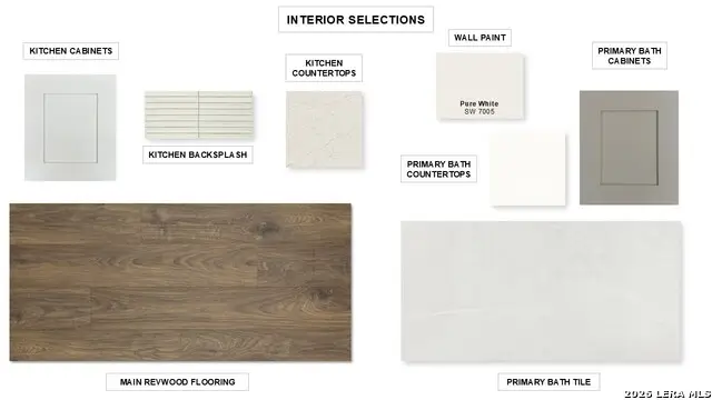 10319 Redding Bend, San Antonio, TX 78254 - #2