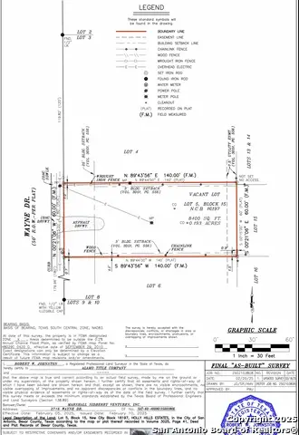 2716 Wayne, San Antonio, TX 78222