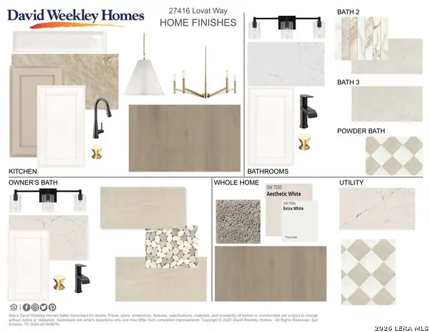 27416 Lovat Way, Boerne, TX 78006 - #3