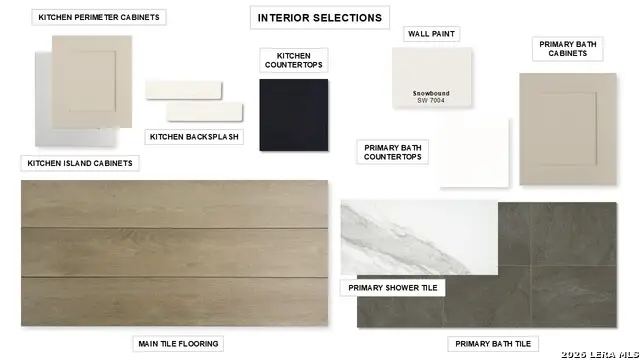 13315 Blue Cedar, San Antonio, TX 78245 - #2