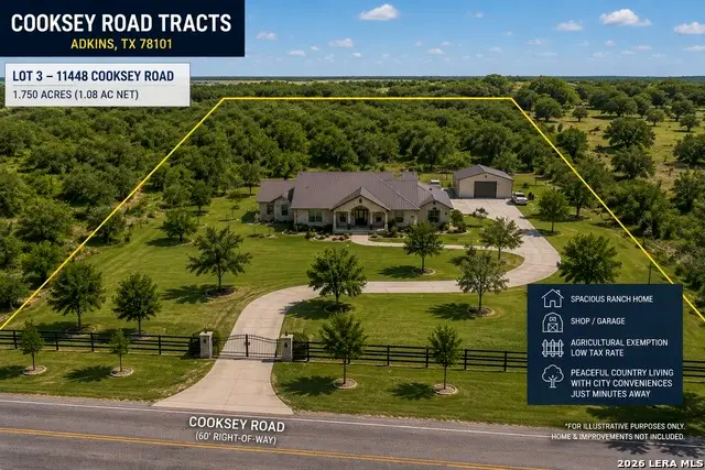 11412 Cooksey Rd, Adkins, TX 78101 - #2