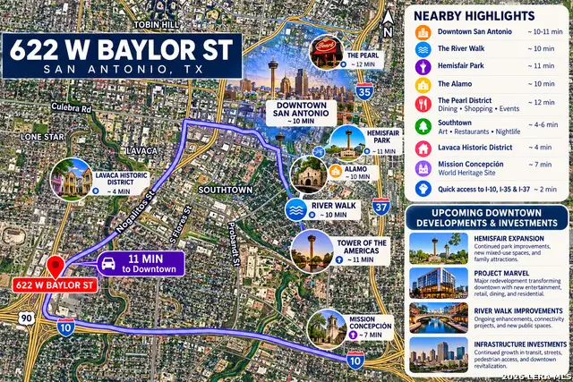 622 W Baylor, San Antonio, TX 78204 - #3