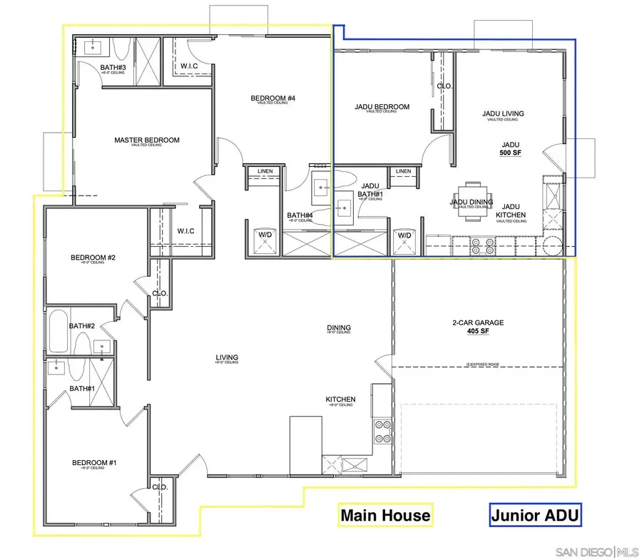 9410 Pike Rd, Santee, CA 92071 - #3