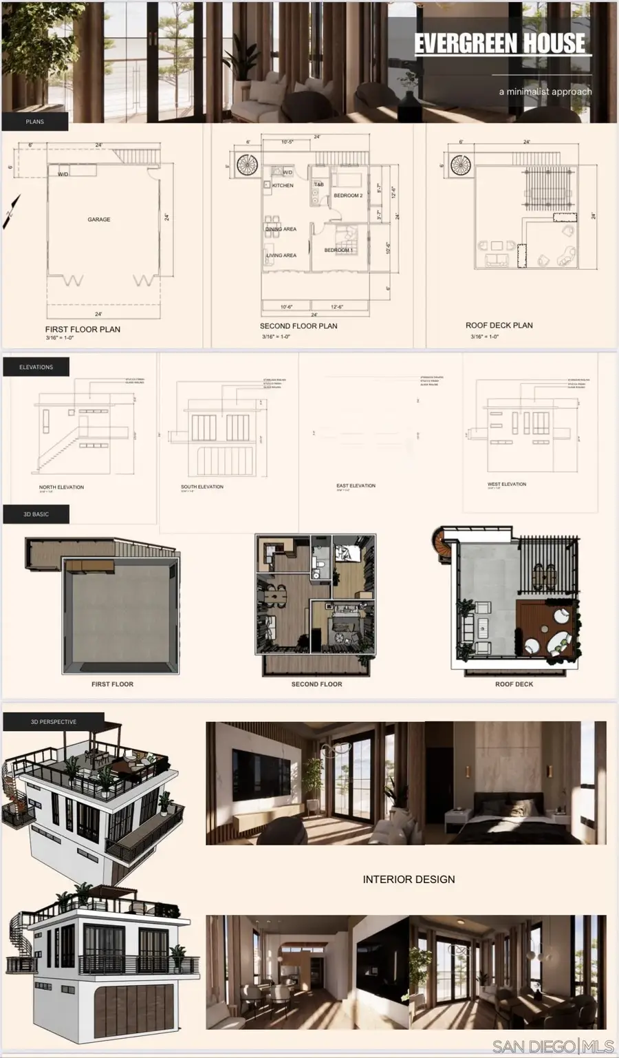 1566 Evergreen St, San Diego, CA 92106 - Image #3