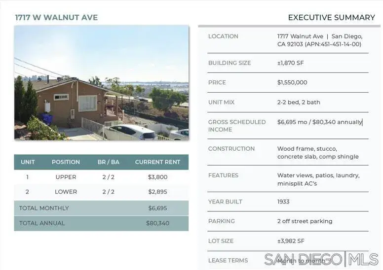 1717 W Walnut Ave, San Diego, CA 92103 - #1