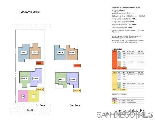 1367 Diamond #1, San Diego, CA 92109 - #3