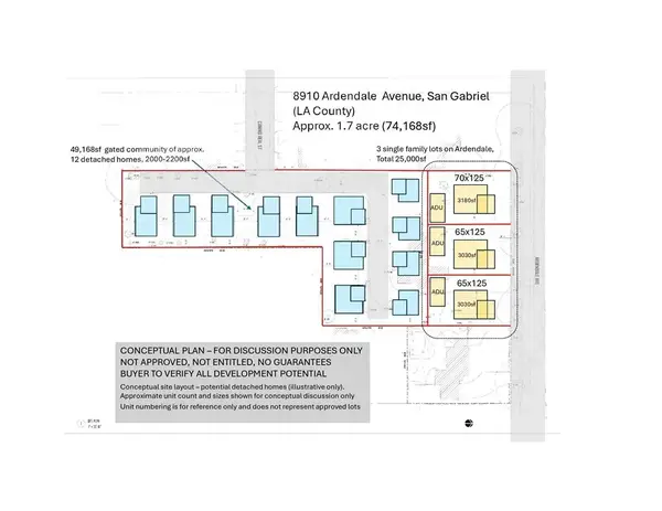 8910 Ardendale Avenue, San Gabriel, CA 91775