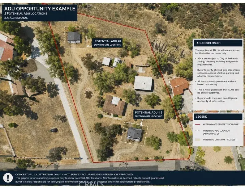 1464 Pacific Street, Redlands, CA 92373 - #1