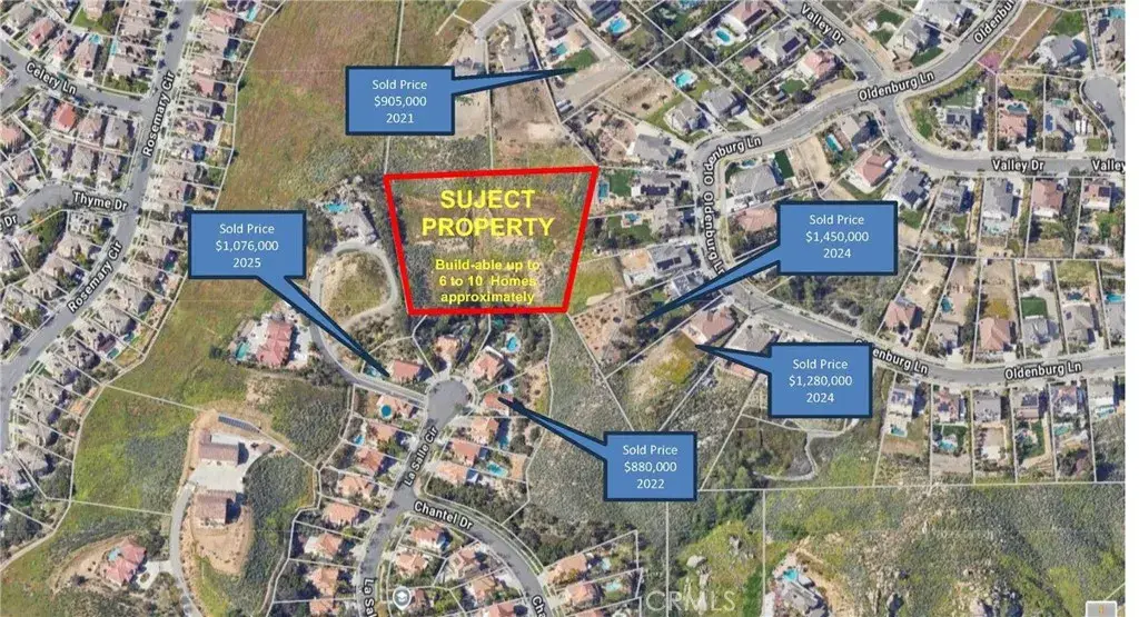 1130 La Salle Cir, Corona, CA 92879 - #1