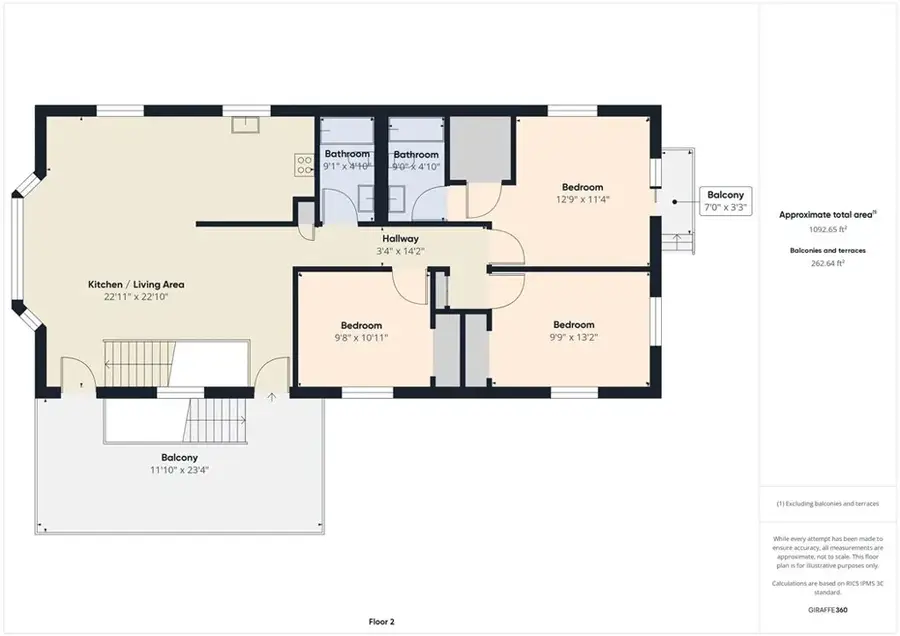 330 20th Street, Lakeport, CA 95453 - #2