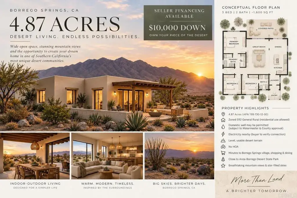 Rango Way, Borrego Springs, CA 92004 - #1