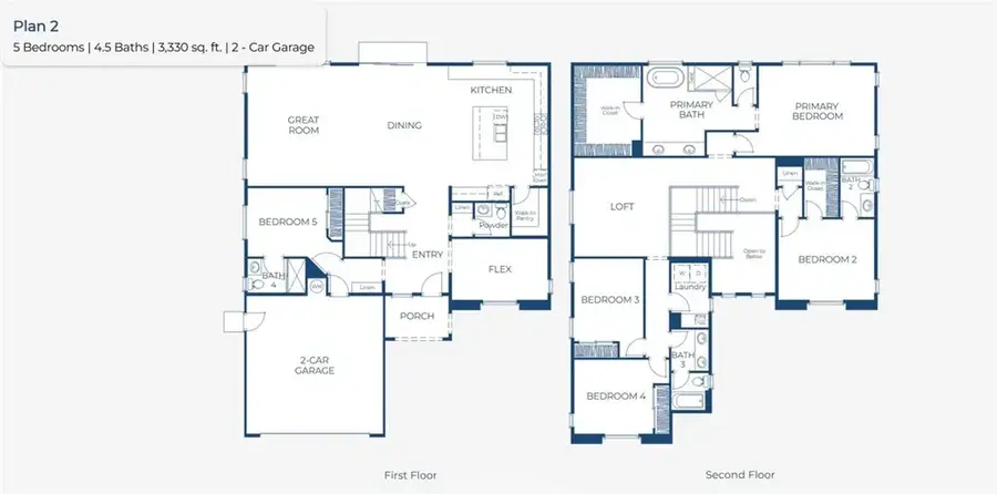 16033 Willow Court, Whittier, CA 90604 - Image #3