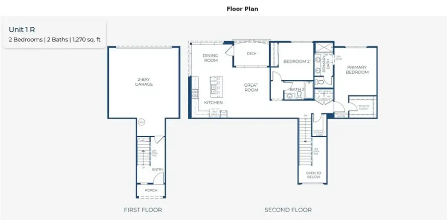 3268 South Agate Paseo, Ontario, CA 91761 - Image #3