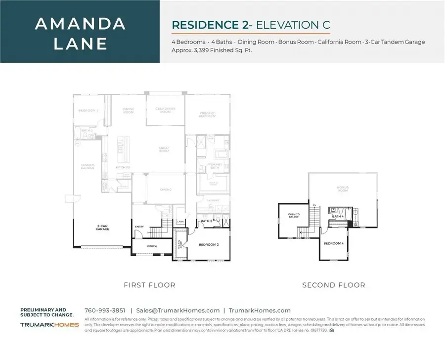 1391 Amanda Glen North, Escondido, CA 92029 - #3