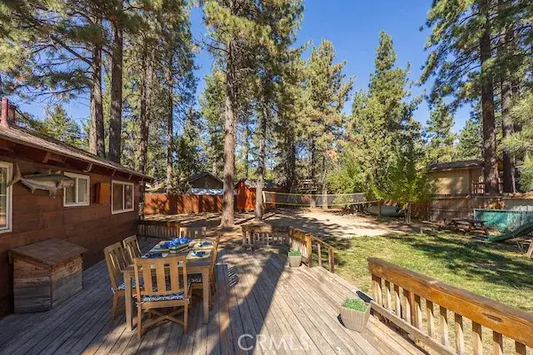 936 Wendy Drive, Big Bear City, CA 92314