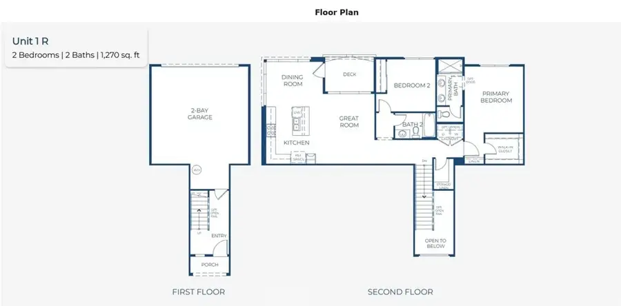 3242 South Agate Paseo, Ontario, CA 91761 - #3