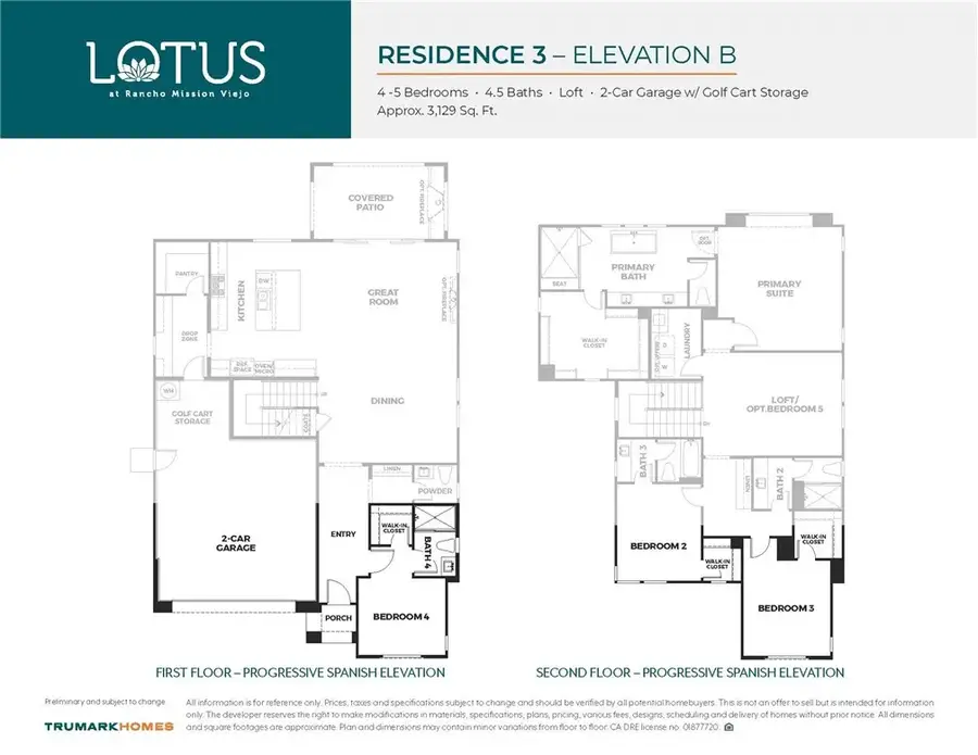 245 Renewal Road, Rancho Mission Viejo, CA 92694 - #2