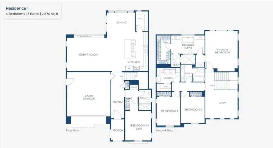 207 Mistwater, Irvine, CA 92618 - #2