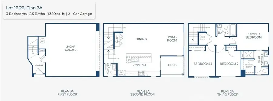 7268 Pointbreak Drive, Huntington Beach, CA 92647 - #3