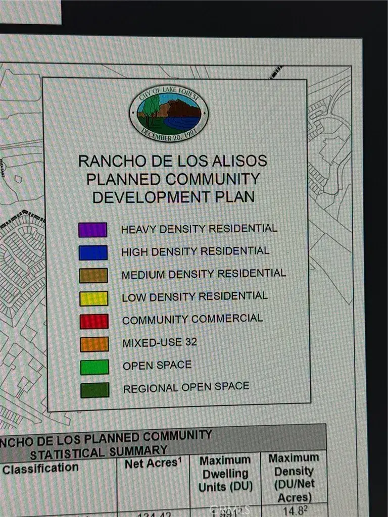 21621 Canada, Lake Forest, CA 92630 - #2