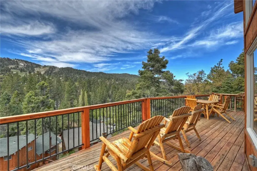43335 Sand Canyon Road, Big Bear Lake, CA 92315 - #1