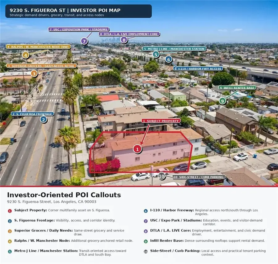 9230 S Figueroa, Los Angeles, CA 90003 - #3