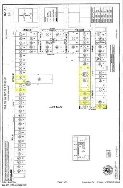 Property
