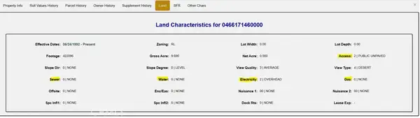 Property