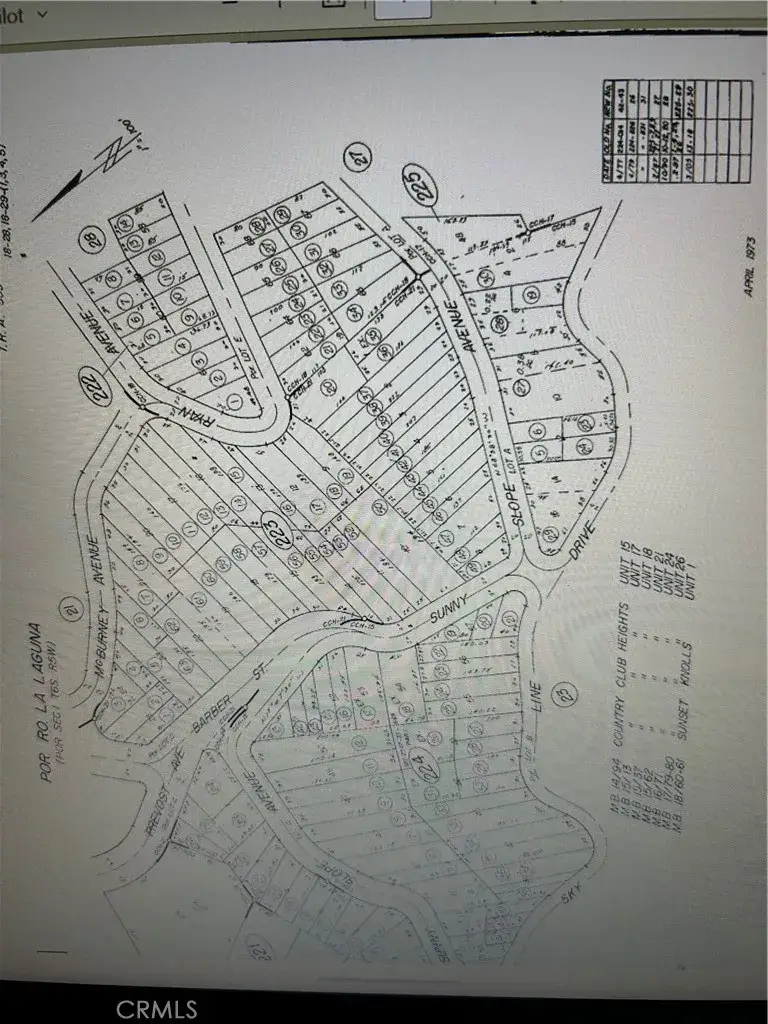 0 Provost Ave, Lake Elsinore, CA 92530 - Image #1