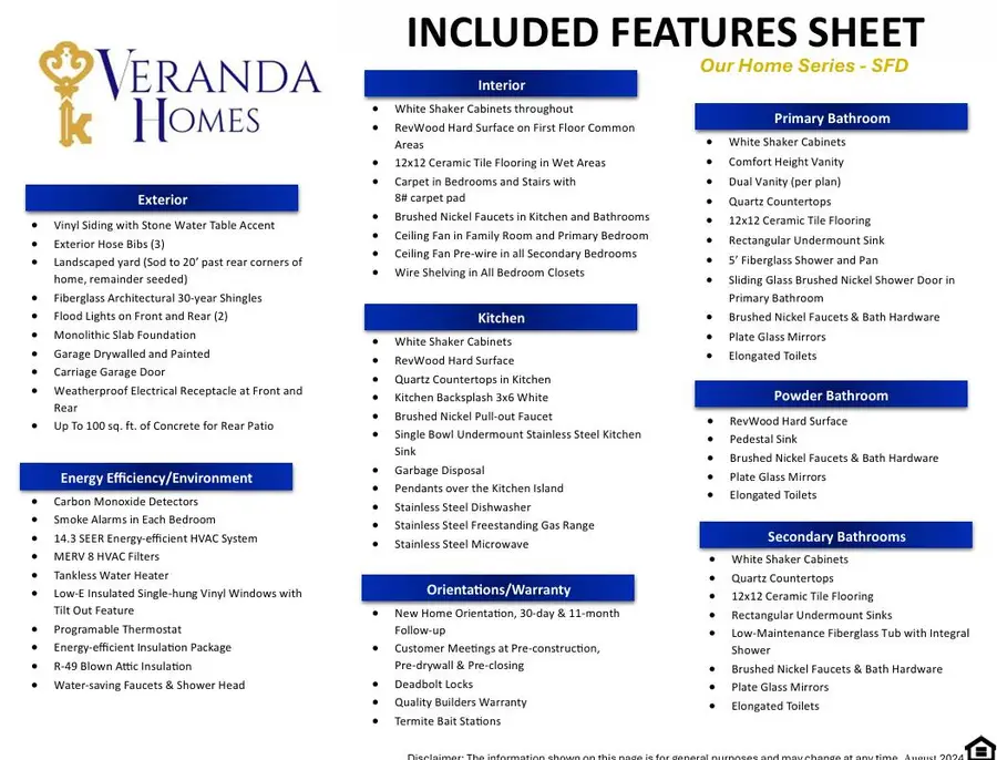 9116 Malahide Lane, Aiken, SC 29801 - Image #3