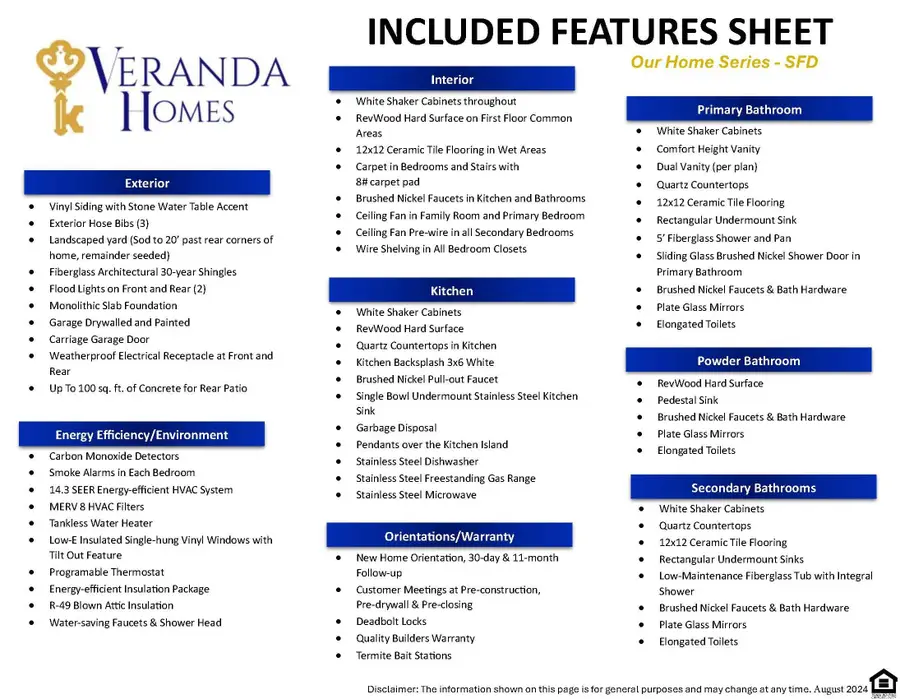 280 Balbriggan Place, Aiken, SC 29801 - Image #3