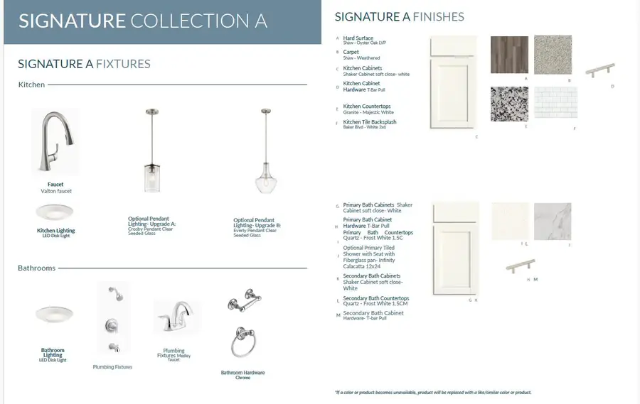 4798 Hartshorn Circle, Aiken, SC 29801 - Image #3