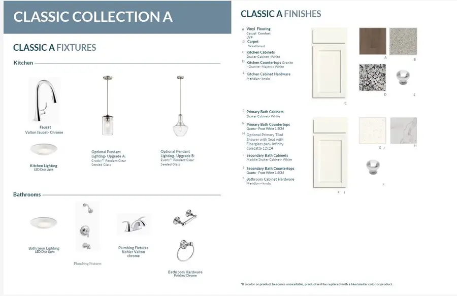 4444 Hartshorn Circle, Aiken, SC 29801 - Image #3