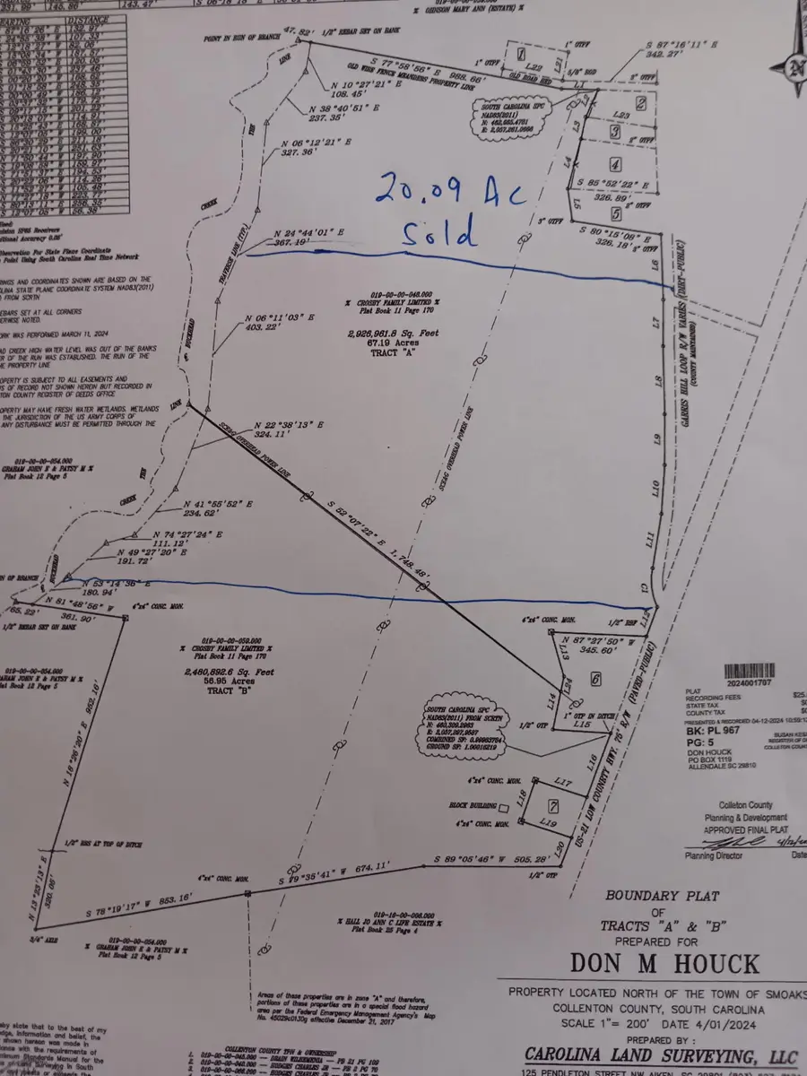 0 Lowcountry Highway, Smoaks, SC 29481 - #2