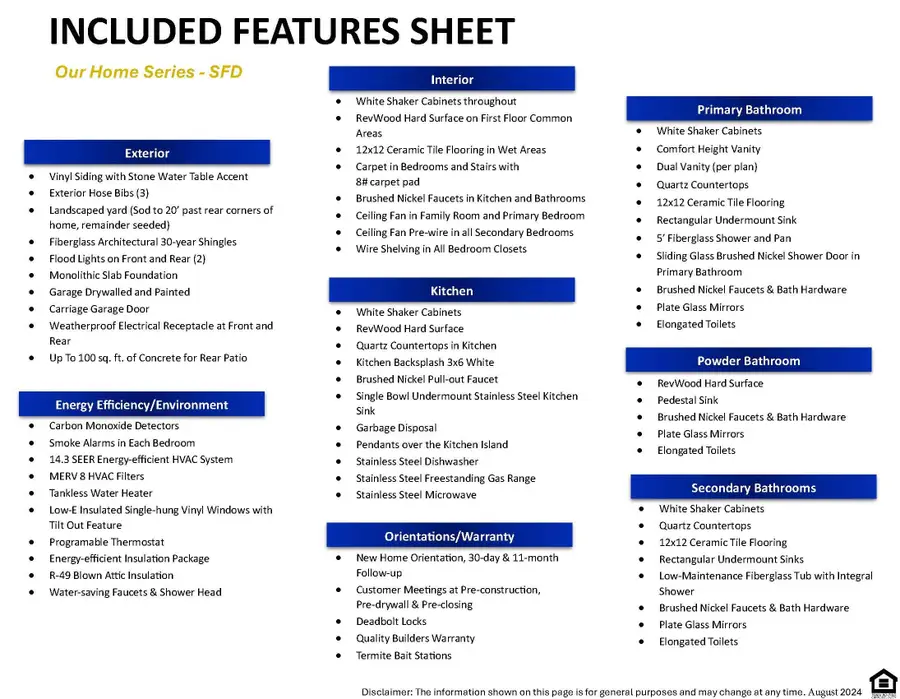 5232 Tullamore Drive, Aiken, SC 29801 - Image #2