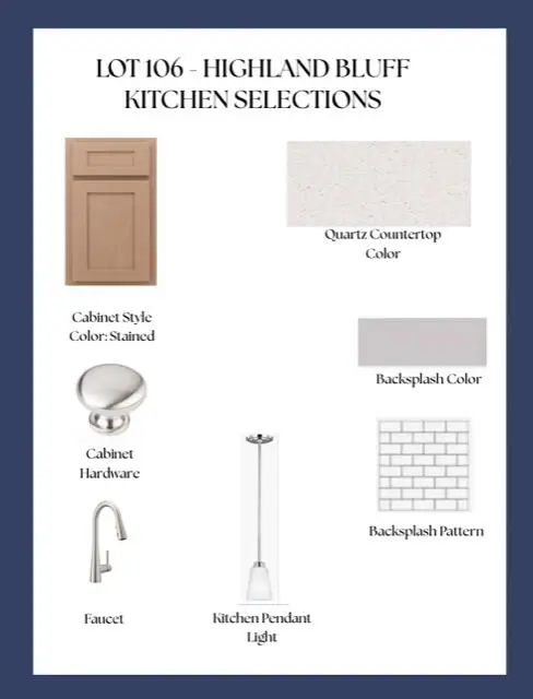 660 Pherson Street #106, Aiken, SC 29801 - #2