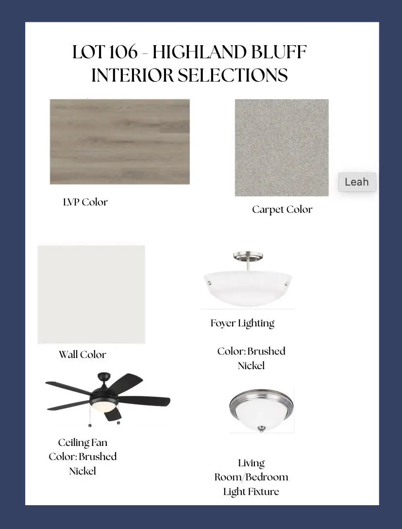 660 Pherson Street #106, Aiken, SC 29801 - #3