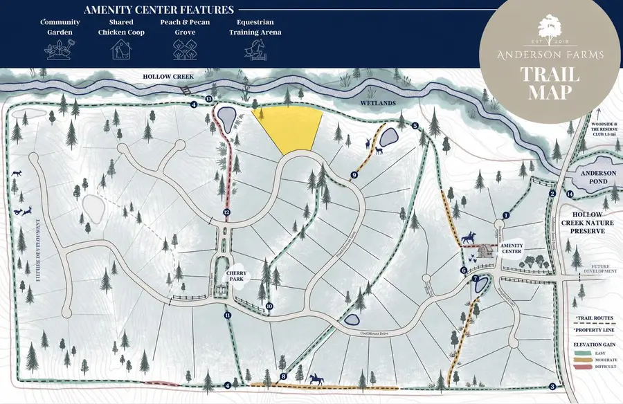0 Lot 55 Pasture Creek Lane, Aiken, SC 29803 - #3