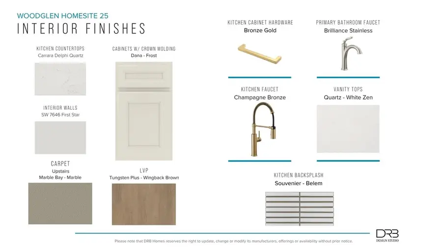 27 Joplin Drive, Piedmont, SC 29673 - Image #3