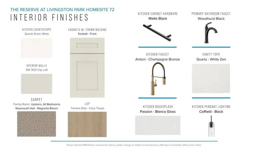 430 Briggs Drive, Easley, SC 29642 - #3