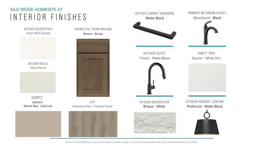 117 Silo Ridge Drive, Anderson, SC 29621 - Image #3